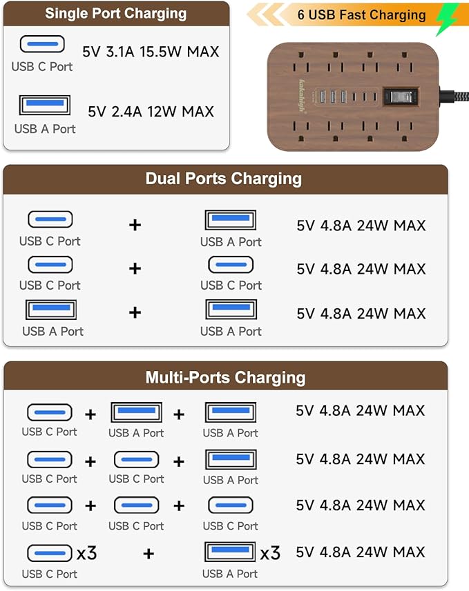 Walnut Extension Cord with Multi Ports - 5 FT Flat Braided Power Strip, 1625W Tan Extension Cord with 6 AC Outlet 3 USB, Compact for Brown Tan Wood Walnut Grain Distinctive Vintage Desk Accessories