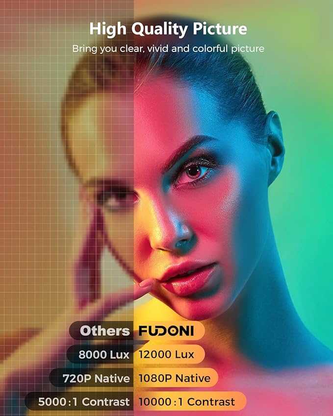 FUDONI Projector with WiFi and Bluetooth, Outdoor Portable 4K Support Projector HD 1080P Max 300" Display Zoom, Movie Video Home Theater Projector Compatible w/HDMI/USB/Phone/Laptop/TV Stick