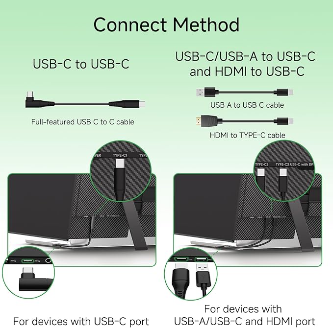 Laptop Screen Extender - 14” Ultra Thin and Light Travel Monitor for Laptop FHD 1080P Portable Second Monitor IPS Screen Display Plug & Play for Mac Windows Android iOS