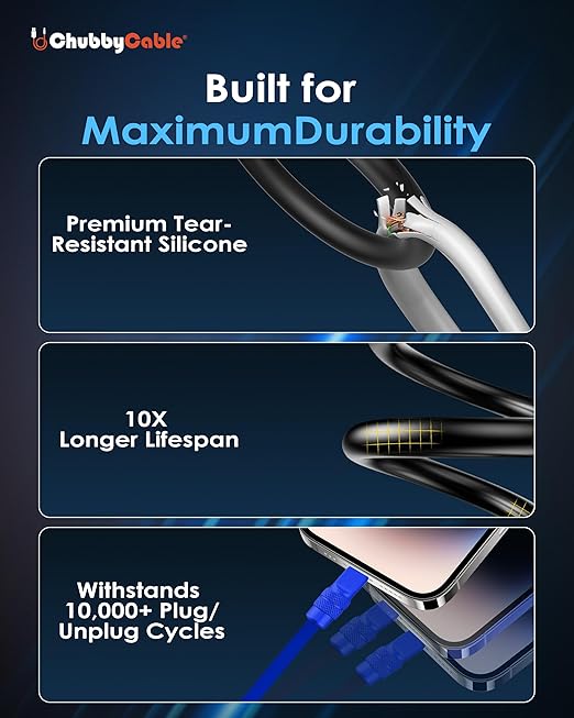 chubbycable Chubby 2.0 Fast Charging Cable Durable Soft Silicone USB C Cable 240W Extra Thick Charger Cord Compatible with iPhone 17-15 Series iPad, Chocolate, Type-C to Type-C, 9.8 FT