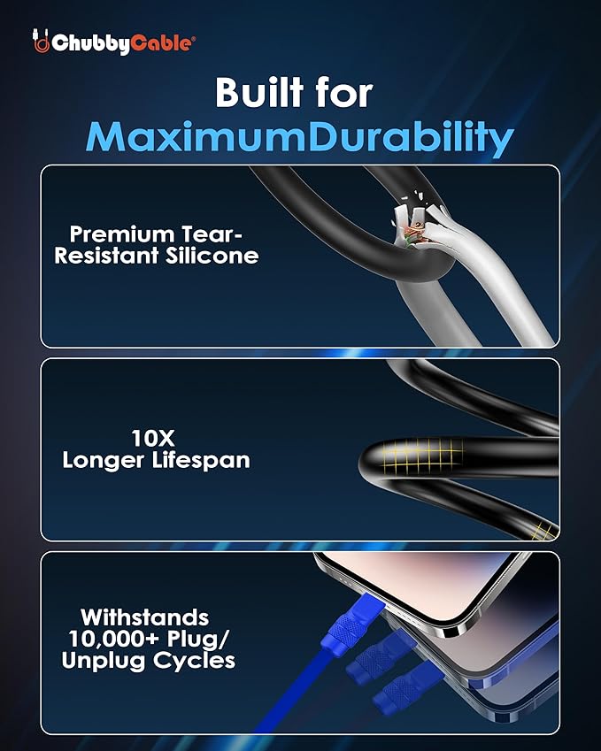 chubbycable Chubby 2.0 Fast Charging Cable Durable Soft Silicone USB C Cable 120W Extra Thick Charger Cord Compatible with iPhone 17-15 Series iPad, Desert+Desert, USB-A to Type-C, 6.6 FT