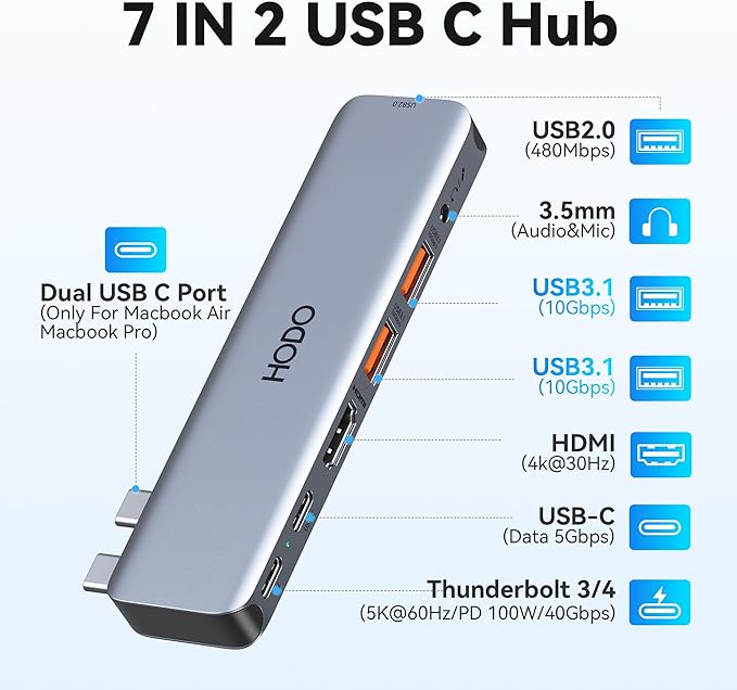 USB C Adapter for MacBook Pro Air M3 M2 M1, USBC Hub Mac Adapter 7 in 2 MacBook Accessories with 4K HDMI, Thunderbolt 4 3, Data Transfer 10G USB 3.1 5G USB-C 480Mbps USB 2.0, 3.5mm Audio Mac Dongle