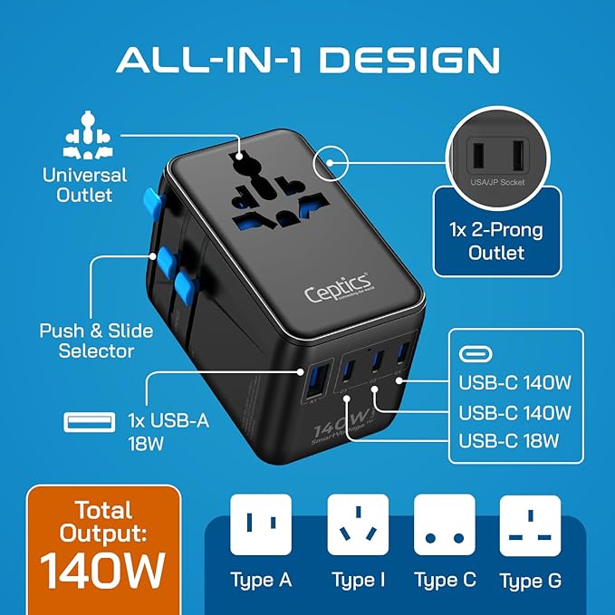 Ceptics 6 in 1 International Power Adapter with PD 140W USB-C, 1x USB-A, 3X Type C, Universal Input and 1x USA/JP Input with Type A, C, G, I Plug outlets for Global Travel – CE & RoHS Certified