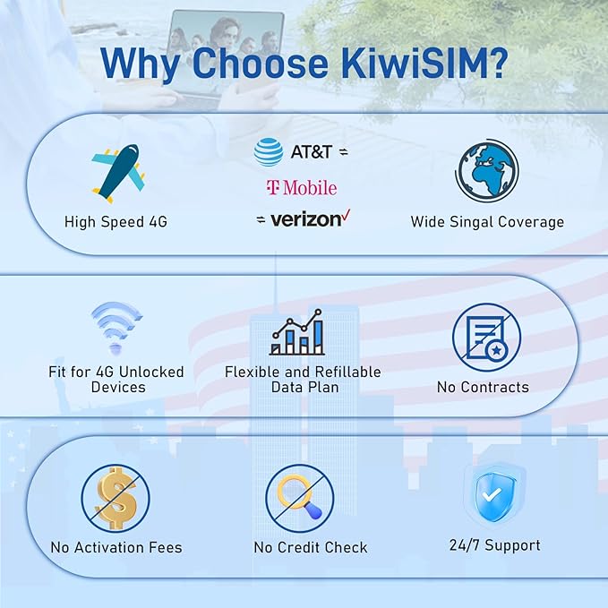 Prepaid Data SIM Card 12GB 150Days,4G LTE SIM Card for Unlocked Phone/Router/Security Camera,Support for AT&T,T-Mobile and Verizon,No Contract(Requires Activation)