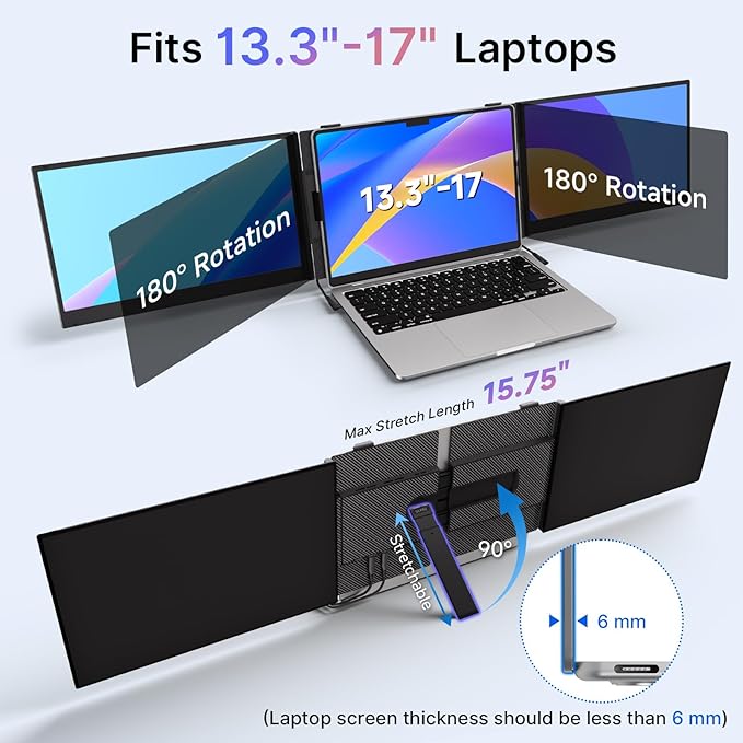 Triple Laptop Screen Extender - Ultra Thin 14" Monitor IPS FHD 1080P Portable Display for 13"-17" Laptops Compatible with Compatible with Windows Mac Chrome Surface Travel Work Setup