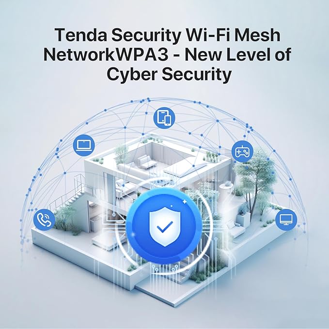 Tenda AX1500 Mesh WiFi 6 System Nova MX3 - Covers up to 3500 sq.ft - Whole Home WiFi 6 Mesh System - Gigabit Mesh Router for 80 Devices - Dual-Band Mesh Network - Replaces Wireless Router - 3-Pack