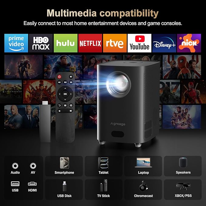 [Electric Focus] Projector with WiFi and Bluetooth, Native 1080P 15,000 Lumens 4K Supported, Agreago Outdoor Movie Projector for Home Theater UP to 300", for iOS/Android/TV Stick/HDMI/USB