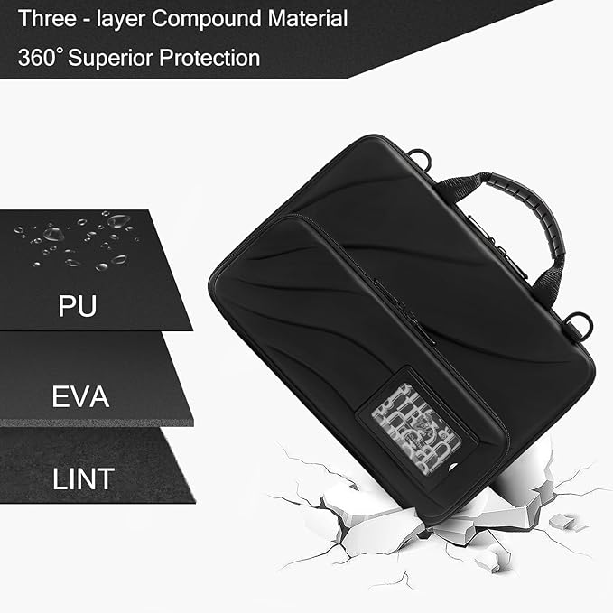 BUG 13-14 Inch Laptop Sun Shade Bag, Chromebook Protective Sleeve Case Shoulder Bag with Sun Hood Foldable Portable Shield Cover for Working Outside, Computer Hard Shell Case(Patent Pending)