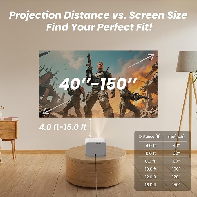 [Sound by JBL & High Brightness] Yaber Projector with WiFi and Bluetooth, Projector 4K Support, Auto Focus/Keystone Correction, 3D Sound Movie Proyector, Portable projector for Home & Outdoor