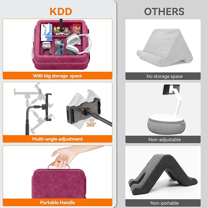 KDD Tablet Pillow Holder - 360°Adjustable iPad Pillow Stand for Lap, Bed and Desk - Gooseneck Tablet Soft Pad Dock with Storage Tray and Pocket Compatible with iPad Pro 12.9, Air Mini, Phone,(Purple)