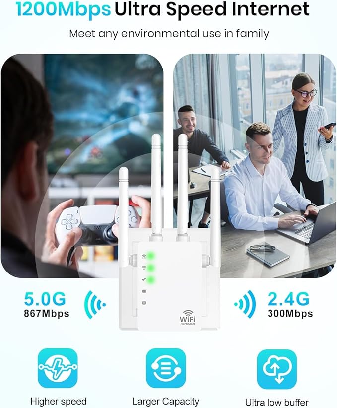 WiFi Extender, WiFi Extender Signal Booster Dual-Band(5.8G&2.4G) Wireless Repeater Coverage to 12880 sq. ft & 105 Devices, 1-Tap Setup, Supports Ethernet Port, Faster Speed