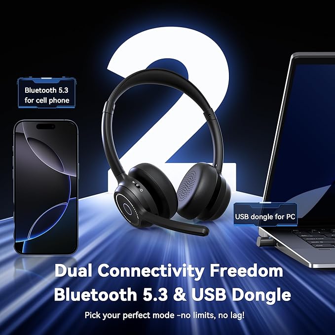 (2025 Upgraded) Wireless Headset with Mic for Work, Bluetooth Headset with Noise Canceling Microphone, Wireless Headphones with Mic and USB Dongle and Mute, Fit for Computer/PC/Teams