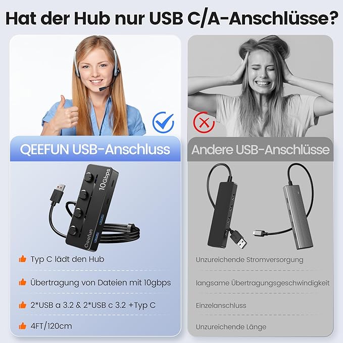 Qeefun 4-Port USB 3.2 Hub with 2 USB-C and 2 USB-A Ports, Individual LED Power Switches,10Gbps Data Transfer USB Splitter with 4ft Extension Cable, Multiple USB Extender for Laptop, PC, iMac etc