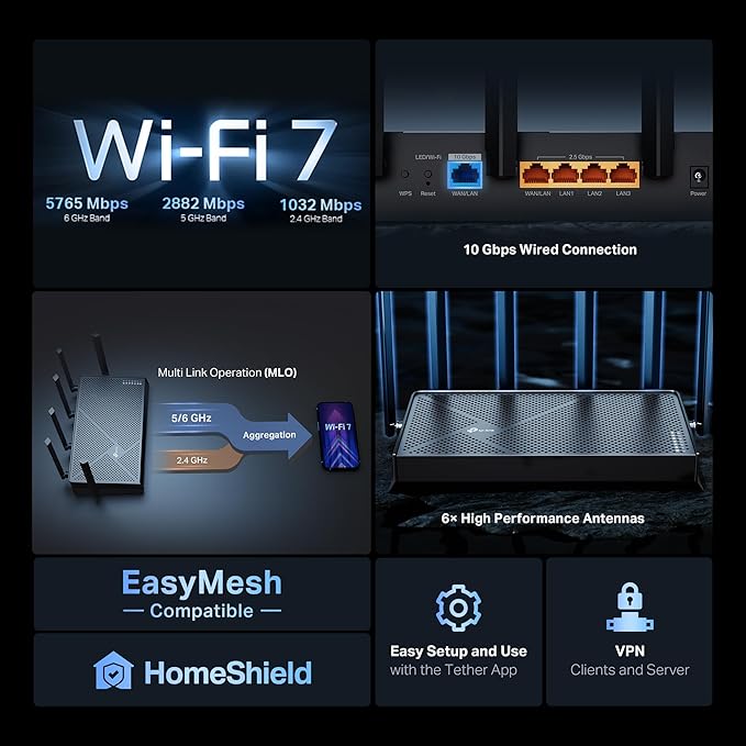 TP-Link Tri-Band BE9700 WiFi 7 Router Archer BE600 | 10G WAN/LAN +2.5G WAN/LAN +3× 2.5G LAN Ports, New 320Mhz Channel | Covers up to 2,600 Sq. ft and 120 Devices|VPN, HomeShield for Network Security