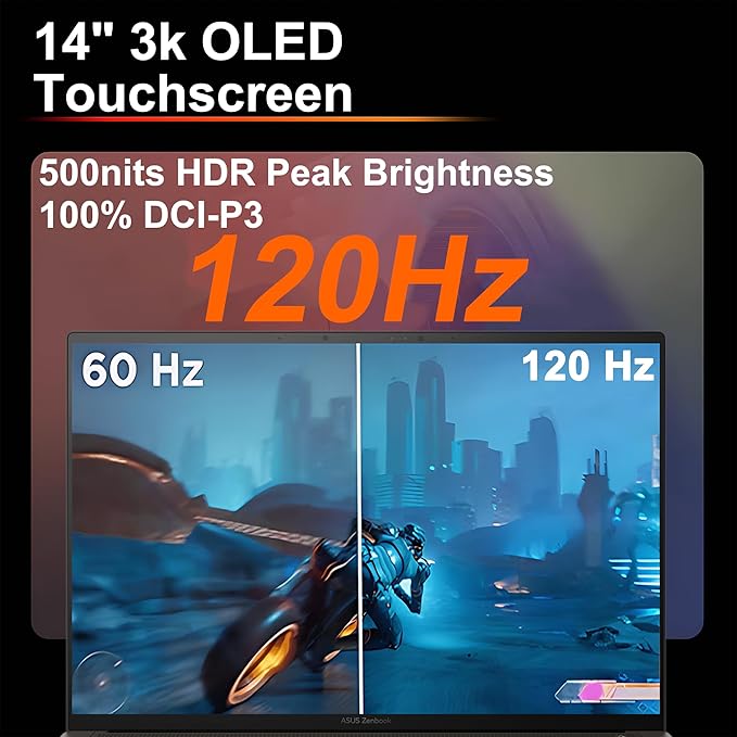 ASUS Zenbook S14 Laptop 14" 3k OLED 120Hz Touch (500nits HDR, 100% DCI-P3) Intel 8-core Ultra 7 256V (Up to 47 Tops) 16GB DDR5 4TB SSD for Designer Business Professional Win11 ICP Hub w/Copilot+ AI