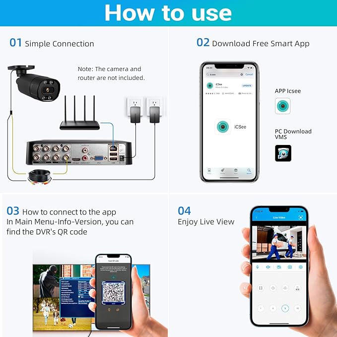 Fuers H.265+ 8CH Security DVR Recorder for Home Security Camera System,dvr 8 Channel for HD-CVBS/TVI/CVI/XVI/AHD/IP Analog Security Camera,24/7 Recording to Pre-Installed 1TB Hard Drive,Remote Access
