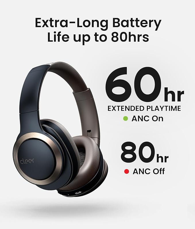 Cleer Enduro ANC Noise Cancelling Over the Ear Bluetooth Headphones with Mic, 60 Hrs Playtime, Noise Canceling, Ambient EQ Modes, Hi-Res Audio, Deep Bass, Multi-Point Connect, Bluetooth 5.0, Dark Navy