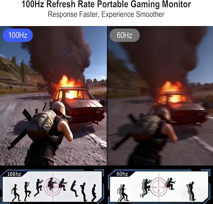 2.5K 100Hz Portable Monitor Touchscreen, 15.6'' QHD 2880x1620 300 Nits 100% sRGB IPS Gaming Monitor w/VESA HDR FreeSync Eye Care USB-C HDMI External Second Screen for Laptop PC Phone Switch PS5 Xbox