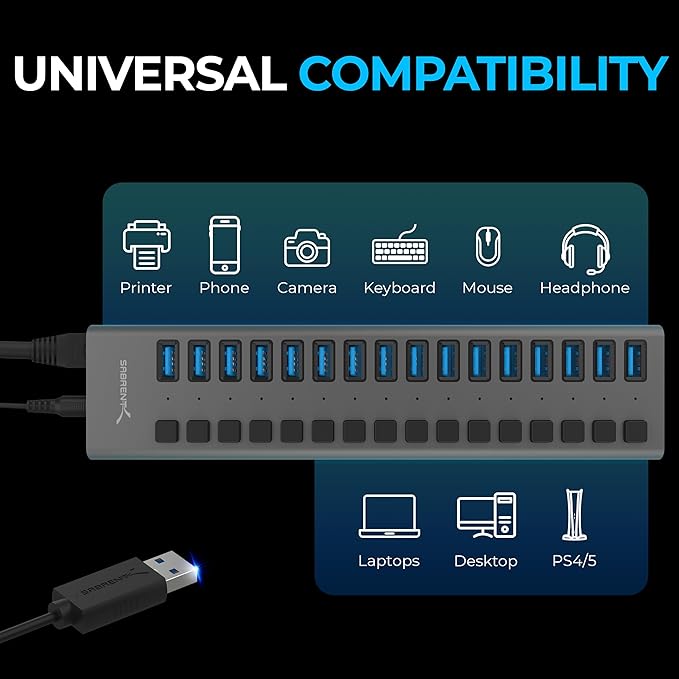 SABRENT 16-Port USB 3.0 Data Hub and Charger with Individual Power Switches, 90W High-Power Output (HB-PU16)