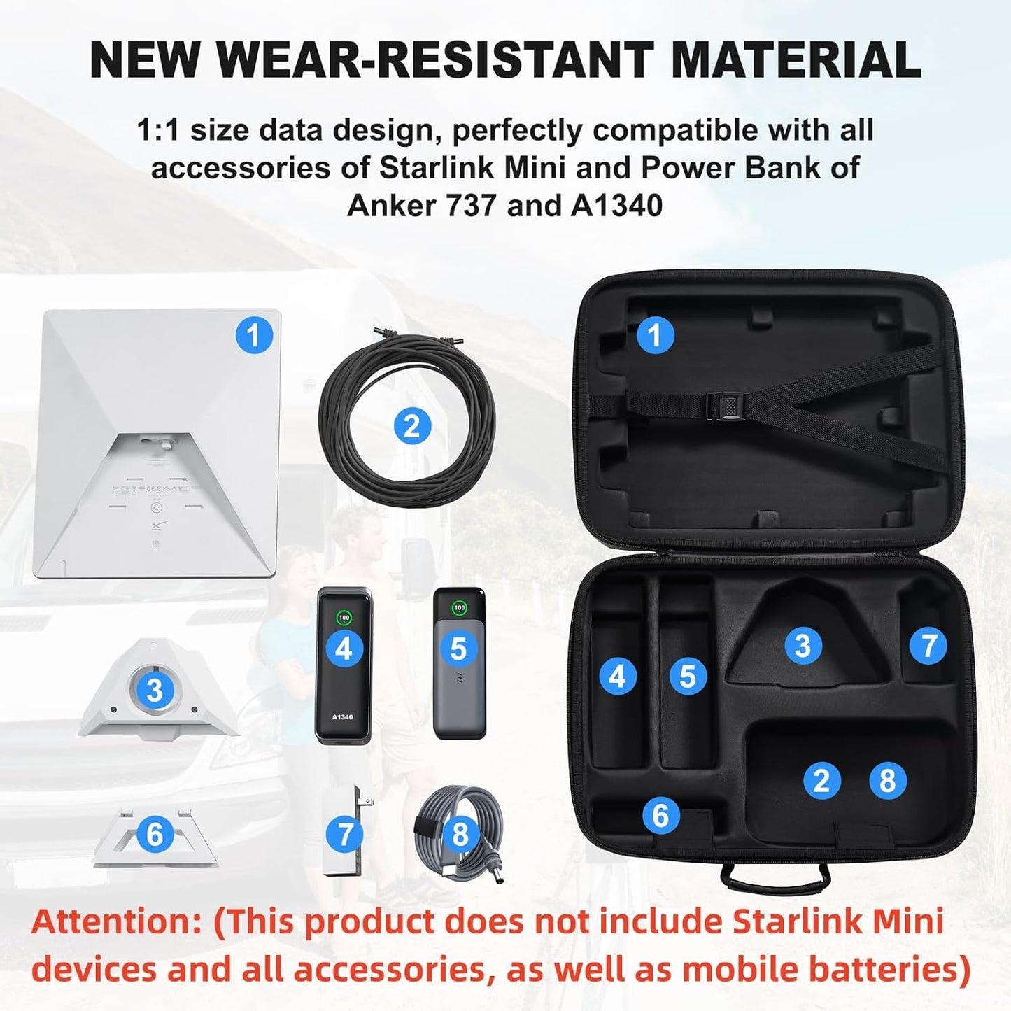 Starlink Mini Case Protective Cover - Travel Accessories Compatible with Anker 737 & A1340 Power Banks, Portable Outdoor Direct Use No Open Box