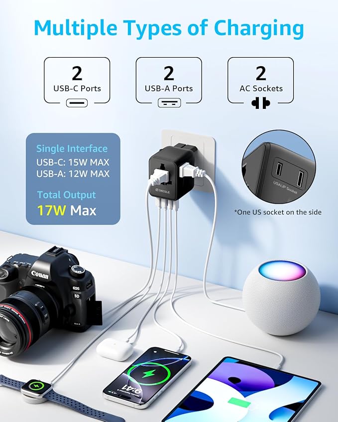 Universal Travel Adapter, International Travel Plug Adapter with 2 USB-C ＆ 2 USB-A Ports, with Extra 2 Prong AC Outlet All in One Portable Socket, for USA, UK, EU, AU ＆ 224+ Countries (Black)