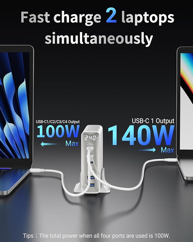 240W USB C Charger 6-Port, PD3.1 GaN Charger with LED Display Desktop Fast Charging Station for MacBook Pro/Air - iPhone Pro - iPad Pro - Dell XPS - Galaxy - Pixel - Laptops and More, White