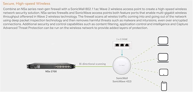 SonicWall NSA 2700 (02-SSC-4324) Bundled with a SonicWall 3YR 8x5 Support for NSA 2700 Series (02-SSC-8361)