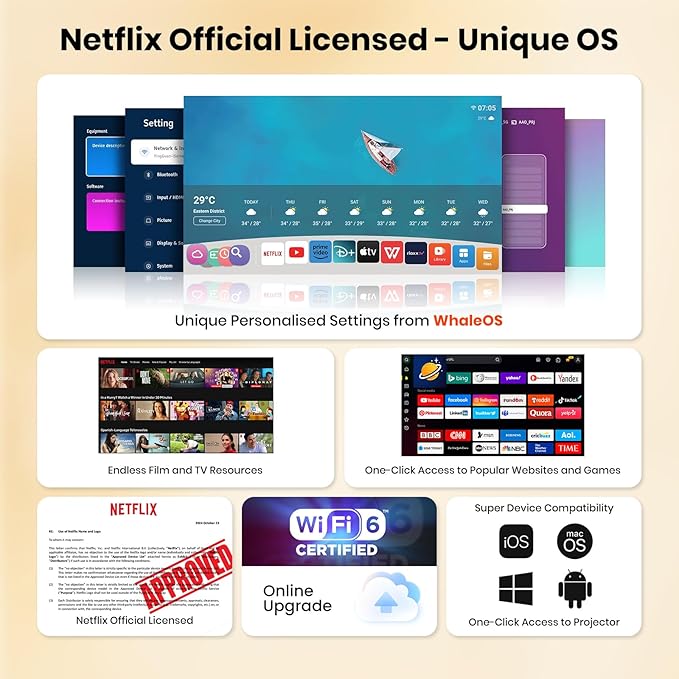 [NetfIix Official/Stereo Speakers] 4K Projector with Wifi and Bluetooth, 1080P Native Mini Projector Portable, One-Click Use Built-in NetfIix/YouTube/PrimeVideo/D+, Smart Home Outdoor Projector