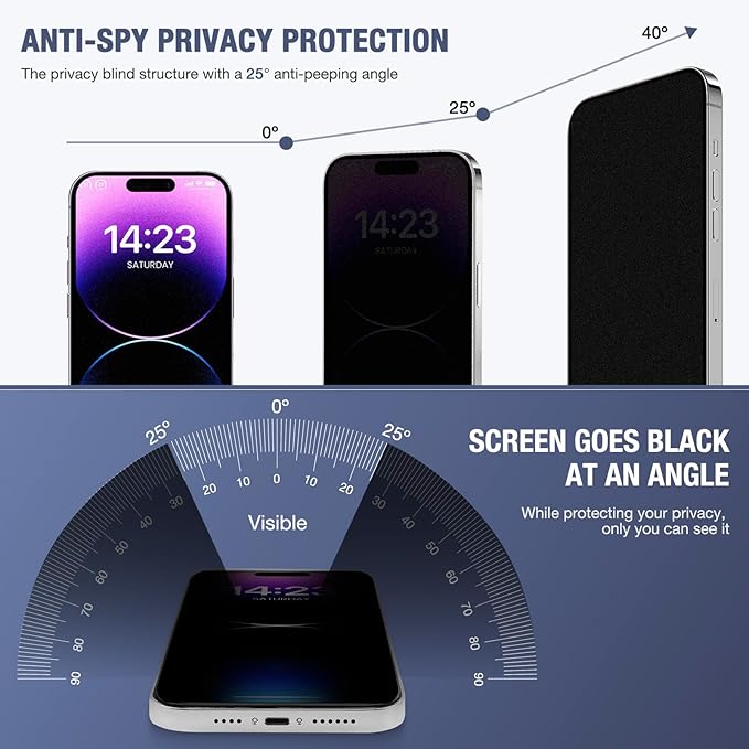 2-Pack Matte Privacy Screen Protector for iPhone 15 Pro, Anti-Glare Display Filter, No Bubbles, High Definition Clear, Easy Installation