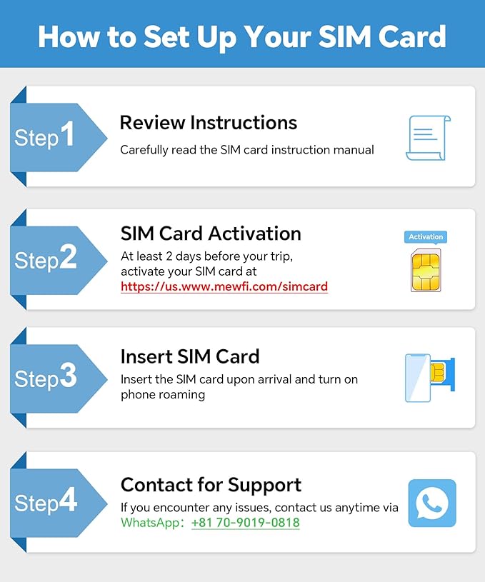 Movistar Europe SIM Card with Spanish Phone Number, 14 Days 6GB in Europe, 40 GB in Spain – Easy Activation & 24/7 Whatsapp Support, 4G, Unlimited Local Calls – Compatible with Unlocked Phones