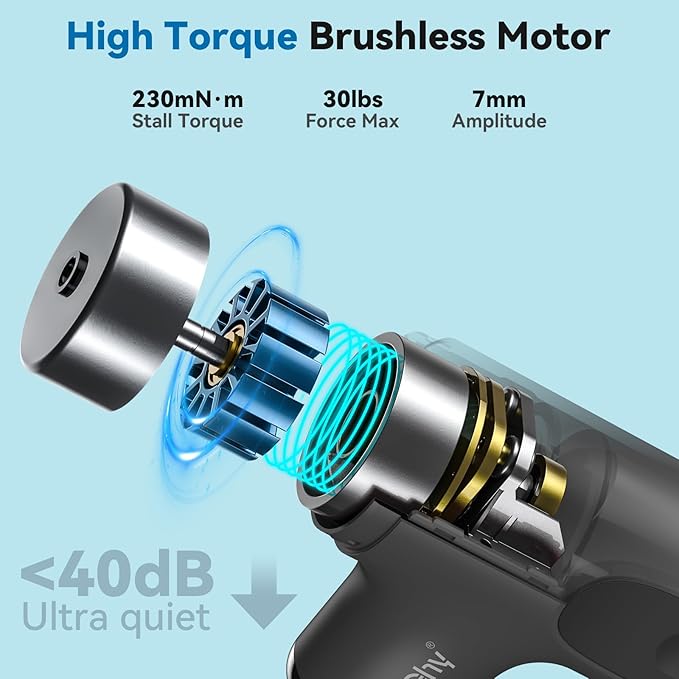 Mini Massage Gun with Heat, Deep Tissue Massage Gun, Portable Percussion Muscle Massager with 4 Massage Heads for Athletes