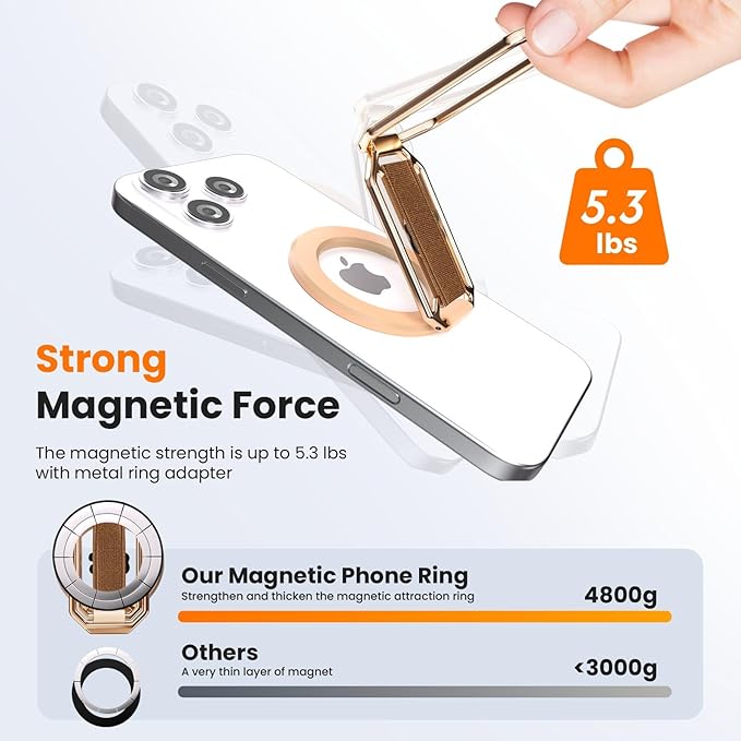 (2025 Newest) 4-in-1 Magnetic Phone Grip Stand for MagSafe with Finger Strap Loop,Removable Ring Holder for iPhone 17 Pro Max 16 15 14 13 12,Kickstand for Hands-Free View at Home Work Travel,Rose Gold