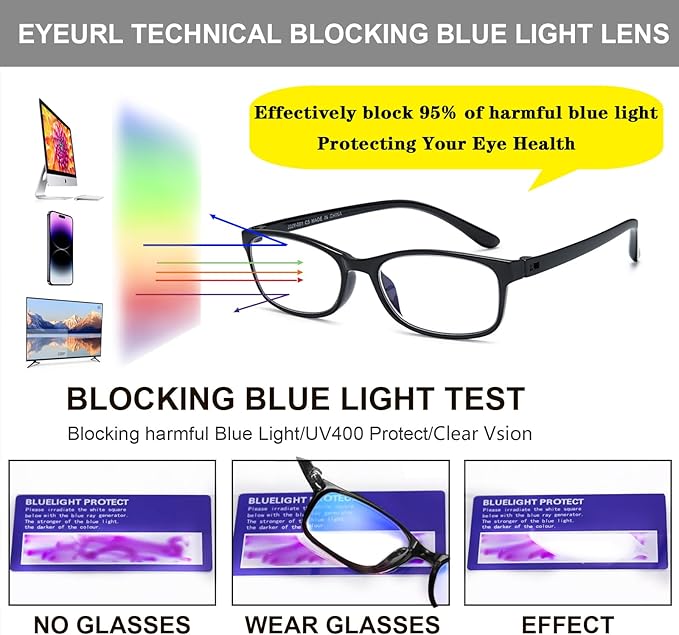 EYEURL Reading Glasses for Women, 2 Pack Blue Light Blocking Readers Lightweight Filter UV Ray/Glare Anti Eyestrain 1.25