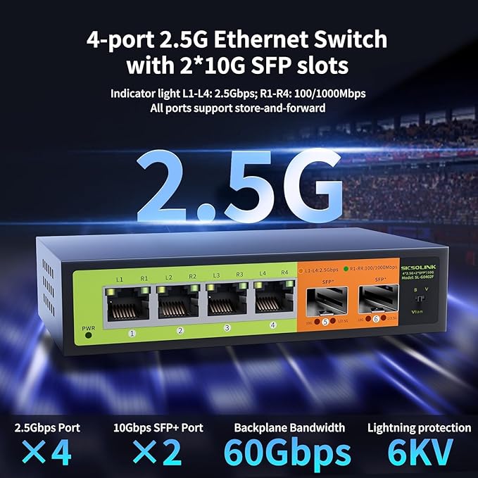 6 Port 2.5Gb Network Switch, 4x2.5G RJ45, 2x10G SFP+, Muti-gigabit, Unmanaged, Metal Case, 60G Bandwidth, Fanless, Compatible with 2.5gbe NAS, PC, AP