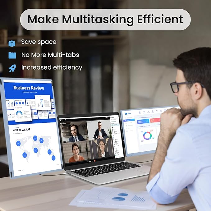 Redalf Laptop Screen Extender, 15.6" FHD 1080P Triple Portable Laptop Monitor Extender with Type-C USB HDMI Plug-Play for Mac, Windows, Chrome, Android, Fits All Laptops