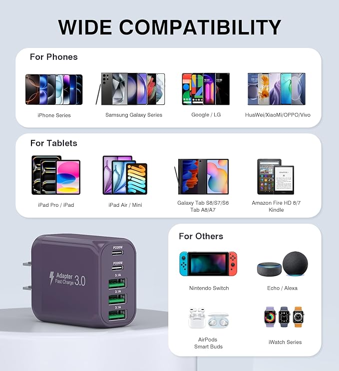 50W 2-Pack USB C Wall Charger Block, 5-Port C Charger Fast Charging Block PD Power Adapter +QC 3.0 Multiport Type C Box Brick Cube USB A Wall Plug for iPhone 14/15/16/17 Pro Max,Samsung Galaxy(Purple)
