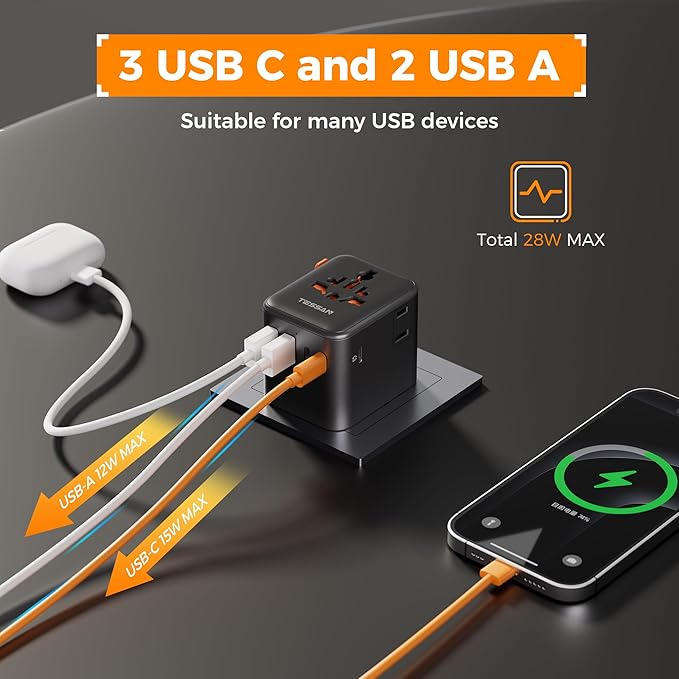 TESSAN Universal Travel Adapter 28W, International Power Adapter with 5 USB Ports (3 USB C), Travel Plug Adaptor Worldwide for US to Europe UK France Germany Spain Australia (Type C G A I), Black