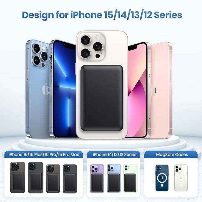 Magnetic Portable Charger Power Bank,Compact 10800mAh LCD Display Wireless Portable Charger,20W PD USB-C in&out Battery Pack Compatible with Magsafe,iPhone 16/16 Plus/16 Pro Max/15 Pro/14/13/12 Series