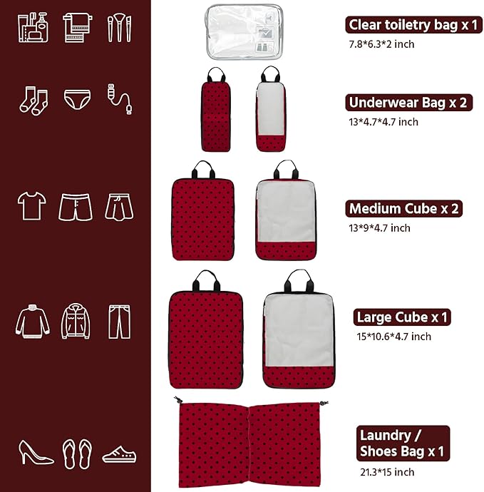 7 Pcs Compression Packing Cubes for Travel, Waterproof Suitcase Luggage Backpack Organizer with Toiletry Bag Travel Essentials for Women/Men-Polka Dots