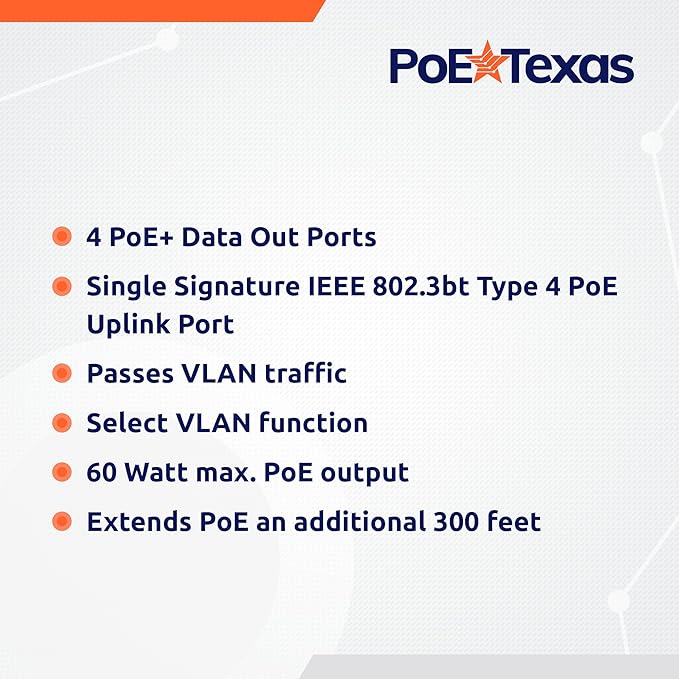 4 Port Gigabit PoE Extender with IEEE 802.3bt Uplink - Power Over Ethernet PoE+ Passthrough Switch with VLAN & 500 ft. Range Extension - Supports 802.3at/af IP Network, Security Cameras, VoIP, WiFi AP