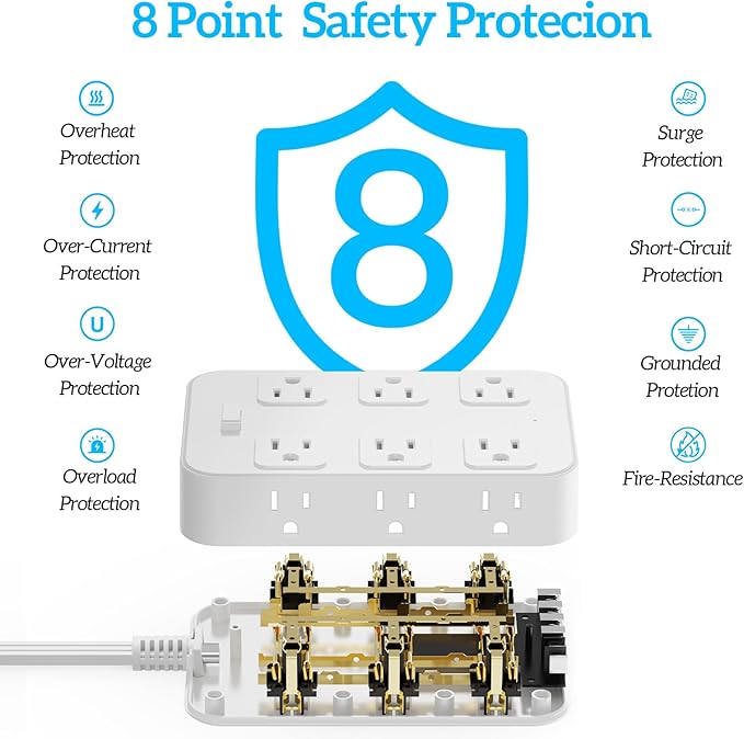 Flat Plug Power Strip Surge Protector with 12 AC Outlets 6 USB Ports 3 Side Multi Plug Outlet Extender 10 Ft Extension Cord for Home Office Kitchen Dorm Wall Desk Charging Station ETL Listed