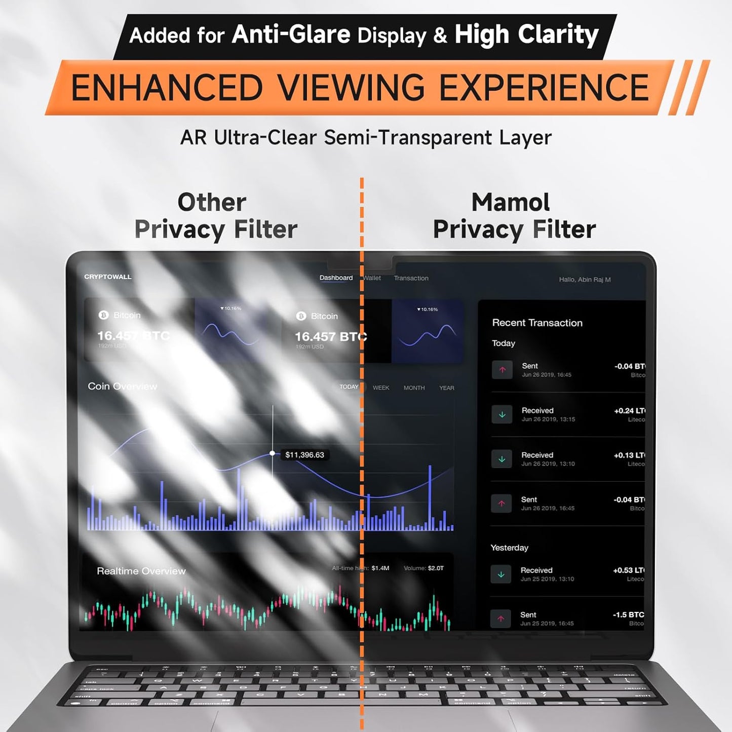 Privacy Screen for MacBook Pro 14 Inch (2021-2024, M1, M2, M3, M4, Pro, Max), Anti Glare Blue Light Filter, Nano No Glue Anti Spy Black Protector for Mac Pro 14In Laptop Computer