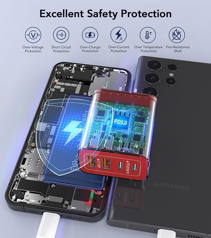 40W USB C Wall Charger, 2-Pack Super Fast Charging Block PD+QC 4 Port Charger Cube for iPhone 17/16,iPad Pro/Mini/Air, iPod Nano, iPod Touch, Switch, Smart Phone, Smartwatches and Tablet(Red)