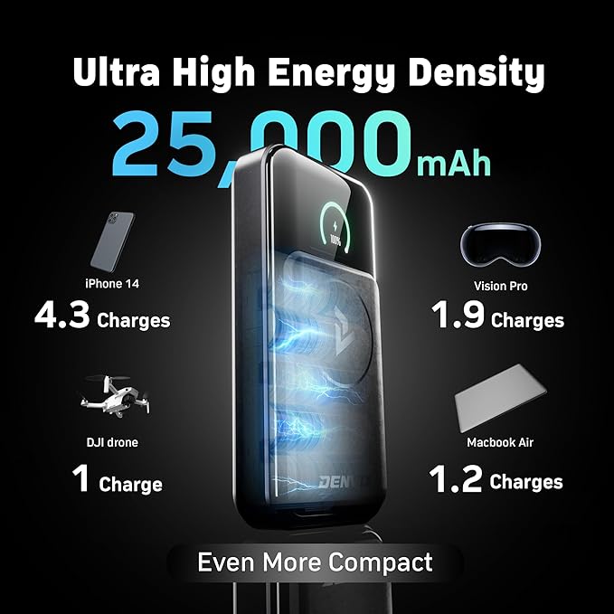DENVIX PowerX Power Bank Deluxe Package 1.1, 250W 4-in-1 25,000mAh Laptop Portable Charger (91.25Wh) with Magnetic Wireless Charging for iPhone, Samsung, MacBook, DJI, AirPods and More