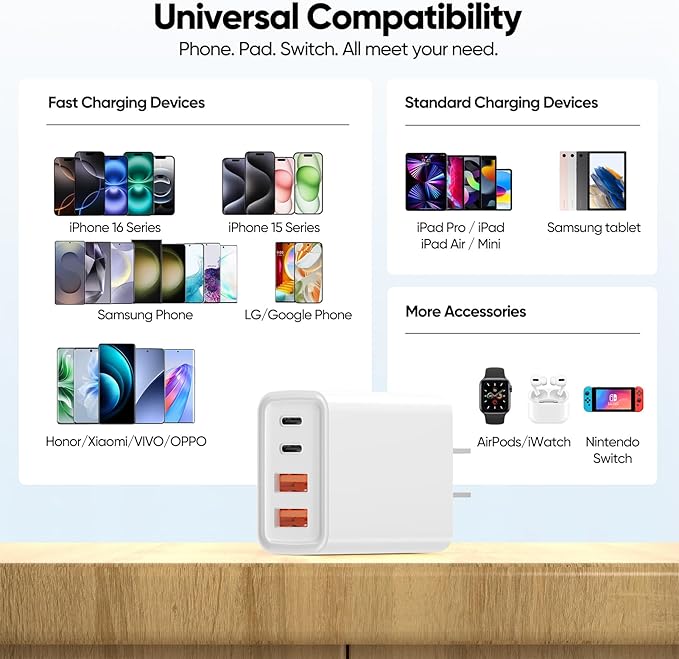 [2-Pack] USB C Charger,80W 4-Port Type C Fast Charging Block,USBC Multiport Wall Plug PD&QC GaN Charging Cube with 6.6FT USB C Cable for iPhone 16/15/14/13/12/11/Pro Max/XS/XR, Samsung（White