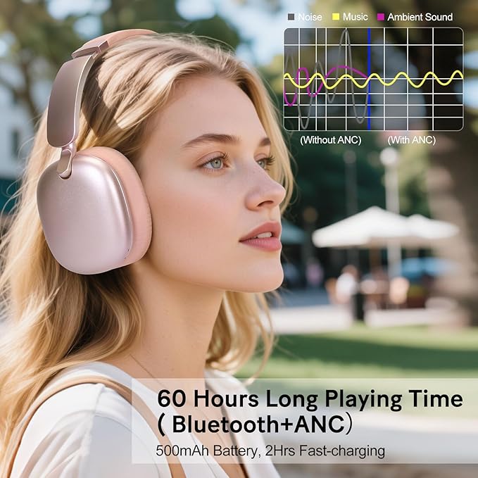 RORSOU C6 Active Noise Cancelling Headphones, Wireless Over Ear Bluetooth Headphones, 60H Playtime, Lightweight Folding Deep Bass Comfort Fit Ear Cups Headset with Mic for iPad/PC/Home Rose Gold