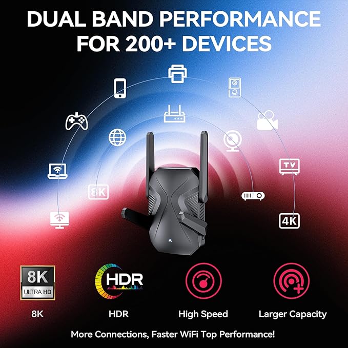 2026 WiFi Extender Signal Booster, 10X Faster WiFi 6 Extender, 18899 sq.ft. Internet Repeater for Home, Dual-Band Network Extender, Wireless Router Signal Amplifier w/Gigabit Ethernet Port, Easy Setup