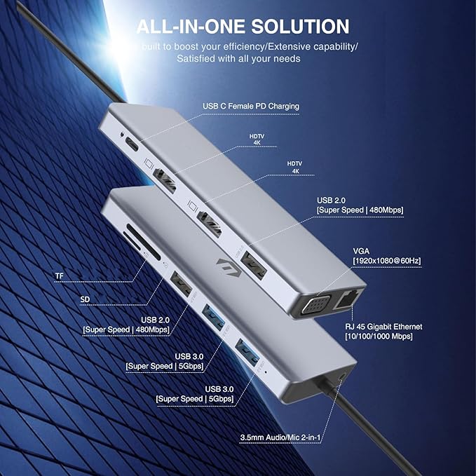 13 Combo Type-C Ethernet Hub, 4K USB-C to 2 HDTVs, VGA, 2 USB 3.0, 2 USB 2.0, 100W PD, SD/TF Card Reader, Microphone/Sound Expansion Base, Suitable for USB-C laptops (100)