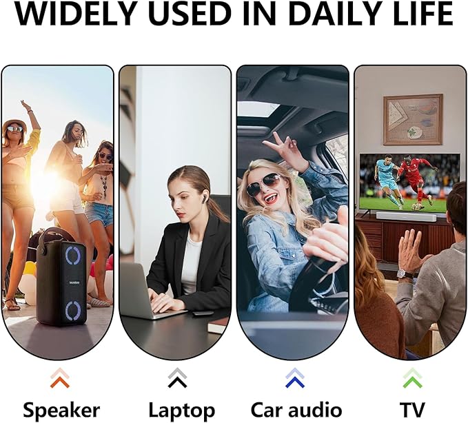 AreTop USB 1GB Bulk Flash Drives, USB2.0 Swivel Thumb Drives 50 Pack Memory Stick Pen Drive USB Drives 50 Pack(1GB, Mix Colors)