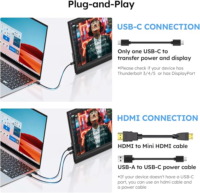 15.6" Portable Monitor FHD 1080P USB-C HDMI External Second Screen for Laptop, PC, Mac, Phone, PS5/PS4, Xbox, Switch IPS Ultra-Thin Gaming Display with Kickstand,Plug&Play